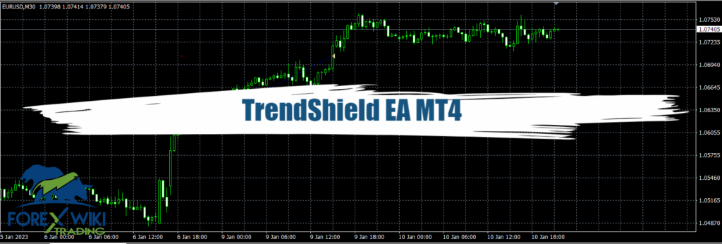 TrendShield EA MT4 - Free Download 4