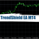 TrendShield EA MT4 - Free Download 16