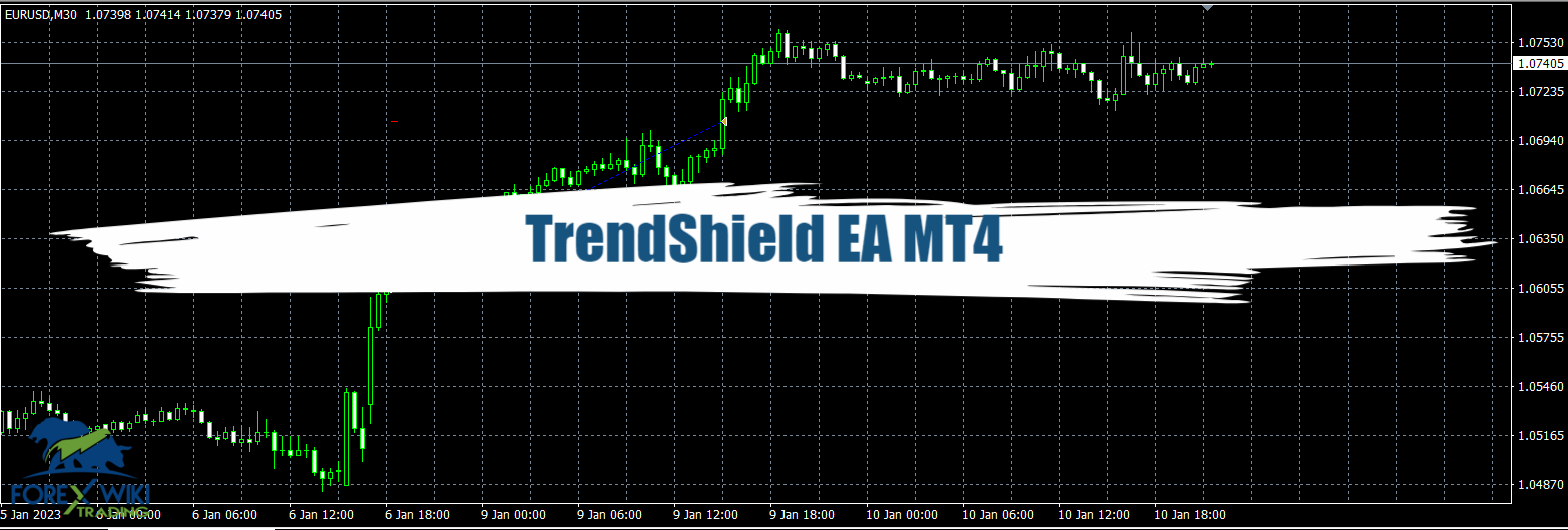 TrendShield EA MT4 - Free Download 24