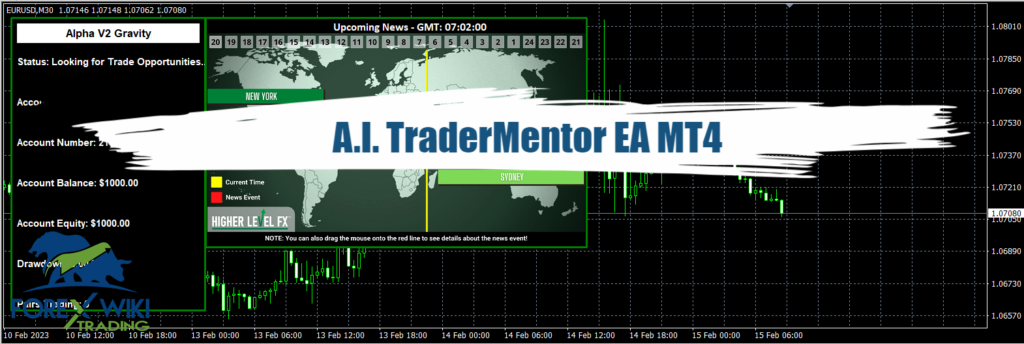 A.I. TraderMentor EA MT4 - Free Download 3