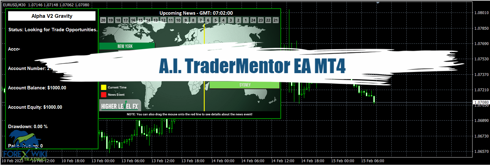 A.I. TraderMentor EA MT4 - Free Download 6
