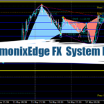 HarmonixEdge FX MT4 - Free PRO Trading System 8