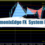 HarmonixEdge FX MT4 - Free PRO Trading System 11