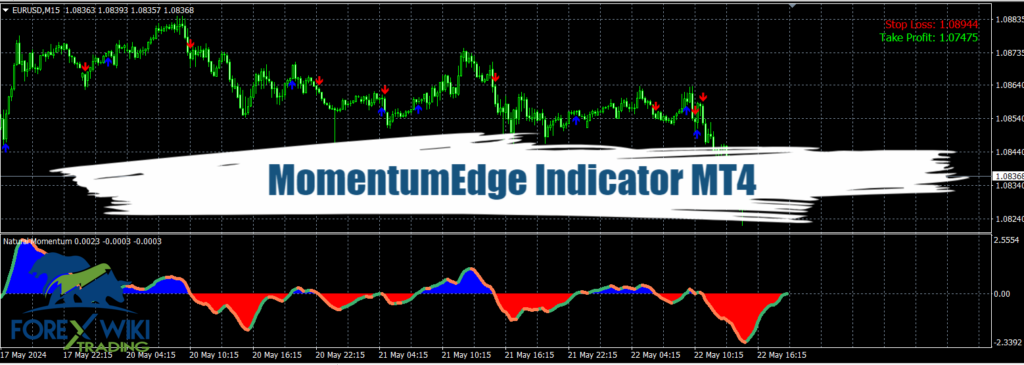 MomentumEdge Indicator MT4 - Free Download 4