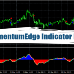 MomentumEdge Indicator MT4 - Free Download 7
