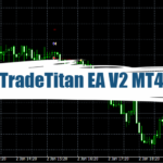 TradeTitan EA V2 MT4 - Free Download 9
