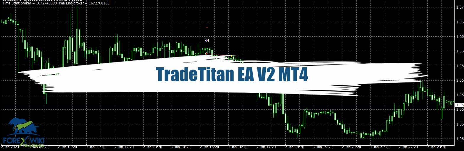 TradeTitan EA V2 MT4 - Free Download 1
