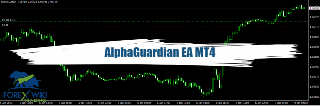 AlphaGuardian EA MT4 - Free Download 18