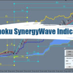 Ichimoku SynergyWave Indicator MT4 - Free Download 7