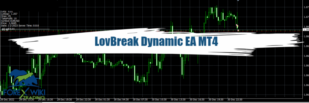LovBreak Dynamic EA MT4 - Free Download 5