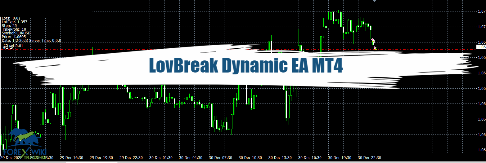 LovBreak Dynamic EA MT4 - Free Download 30