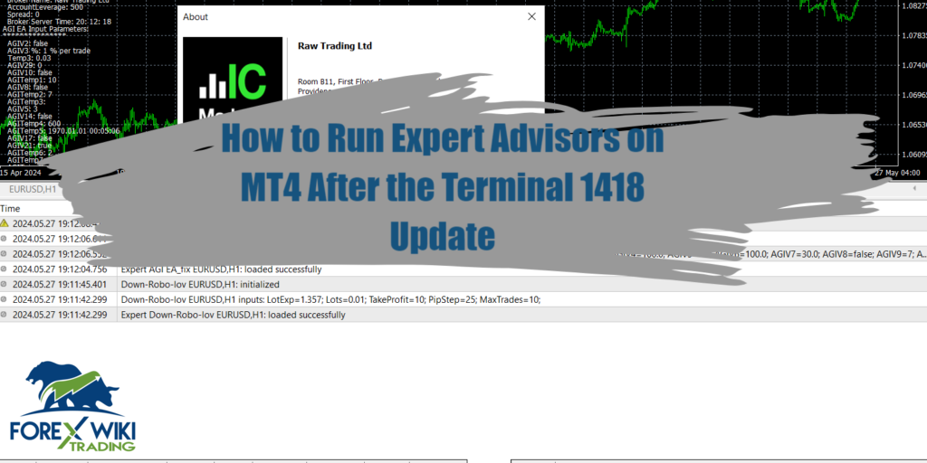 How to Run Expert Advisors on MT4 After the Terminal 1418 Update 6