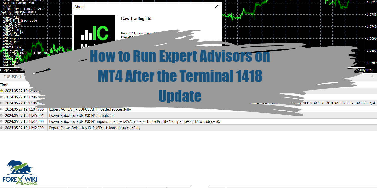 How to Run Expert Advisors on MT4 After the Terminal 1418 Update 32