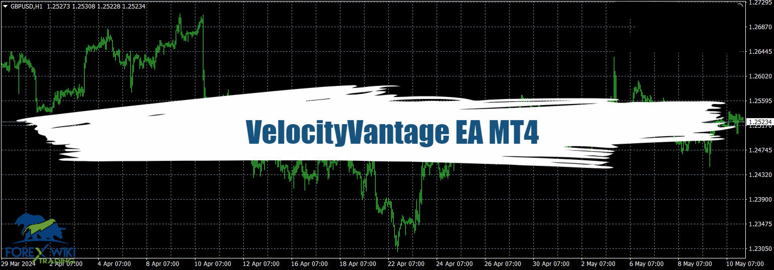 VelocityVantage EA MT4 - Free Download 6