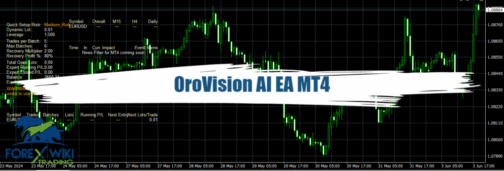 OroVision AI EA MT4 - Free Download 3