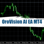 OroVision AI EA MT4 - Free Download 14
