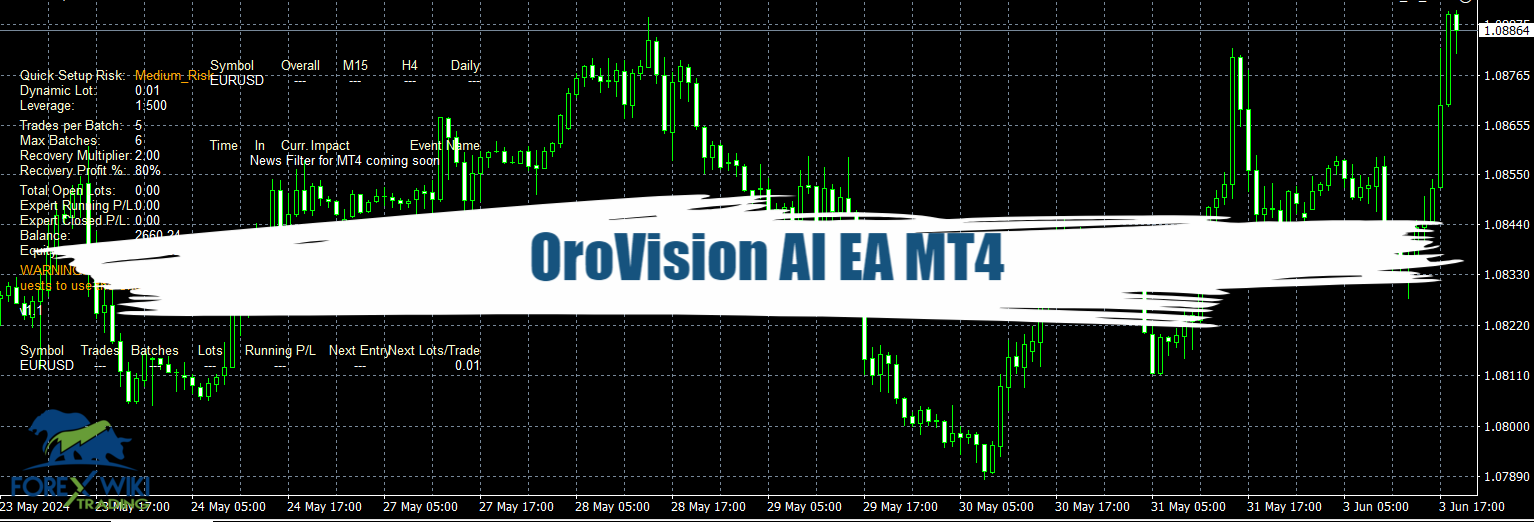 OroVision AI EA MT4 (update)- Free Download 34