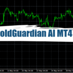 GoldGuardian AI MT4 - Free Download 8