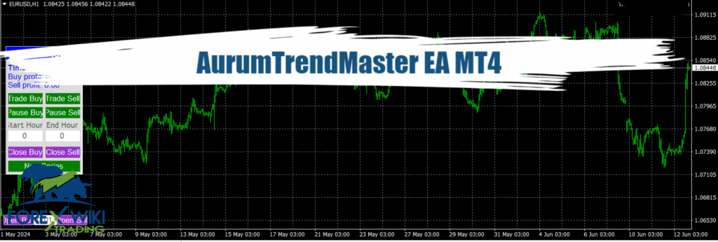 AurumTrendMaster EA MT4 - Free Download 15