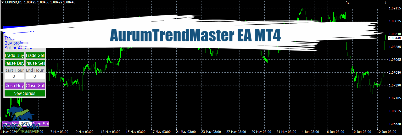 AurumTrendMaster EA MT4 - Free Download 7