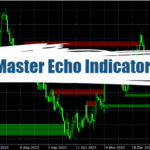 TrendMaster Echo Indicator MT4 - Free Download 7