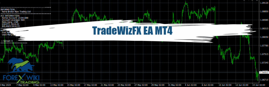 TradeWizFX EA MT4 - Free Download 2