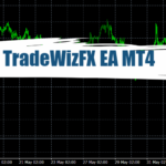 TradeWizFX EA MT4 - Free Download 16