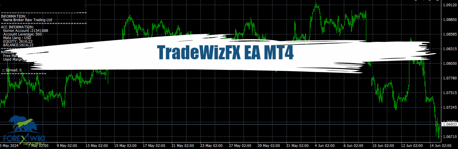 TradeWizFX EA MT4 - Free Download 25