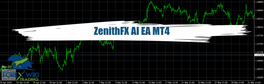 ZenithFX AI EA MT4 - Free Download 15