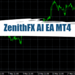 ZenithFX AI EA MT4 - Free Download 10