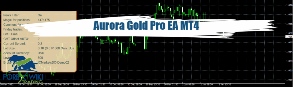 Aurora Gold Pro EA MT4 - Free Download 5