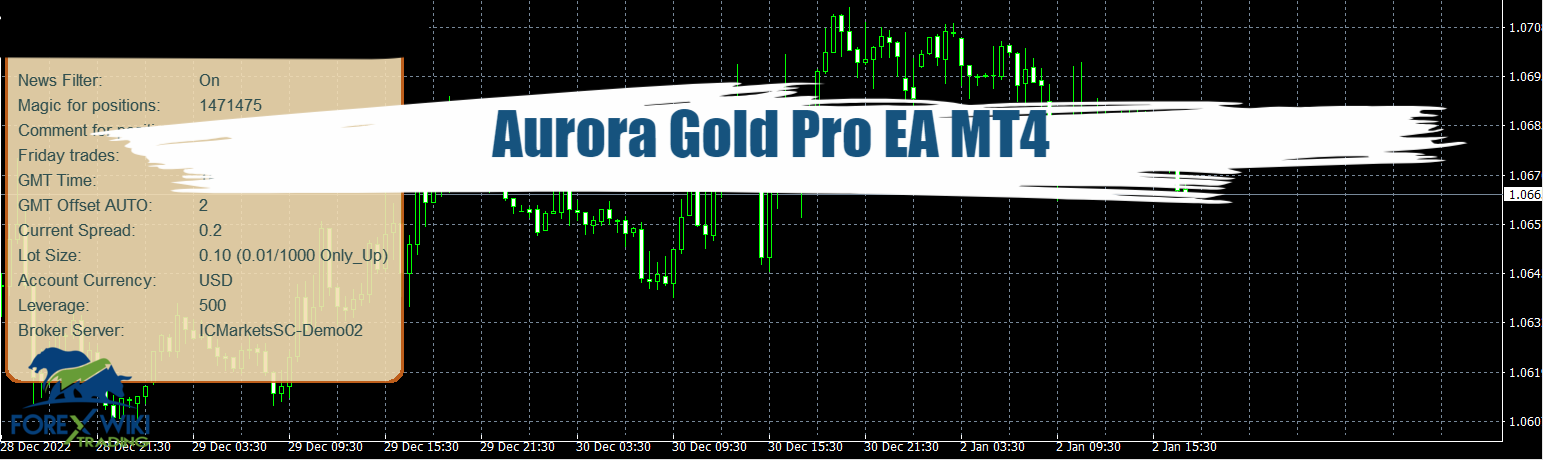 Aurora Gold Pro EA MT4 - Free Download 22