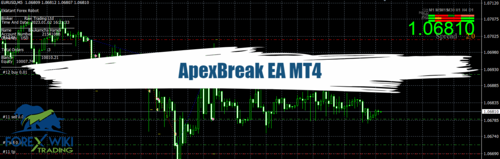 ApexBreak EA MT4 - Free Download 17