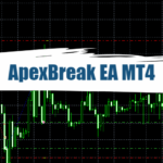 ApexBreak EA MT4 - Free Download 20