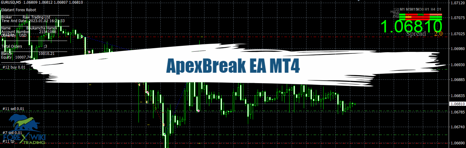 ApexBreak EA MT4 - Free Download 12