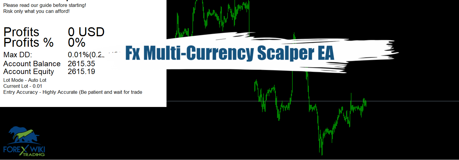 Fx Multi-Currency Scalper EA (Update 20/06) - Free Download 43