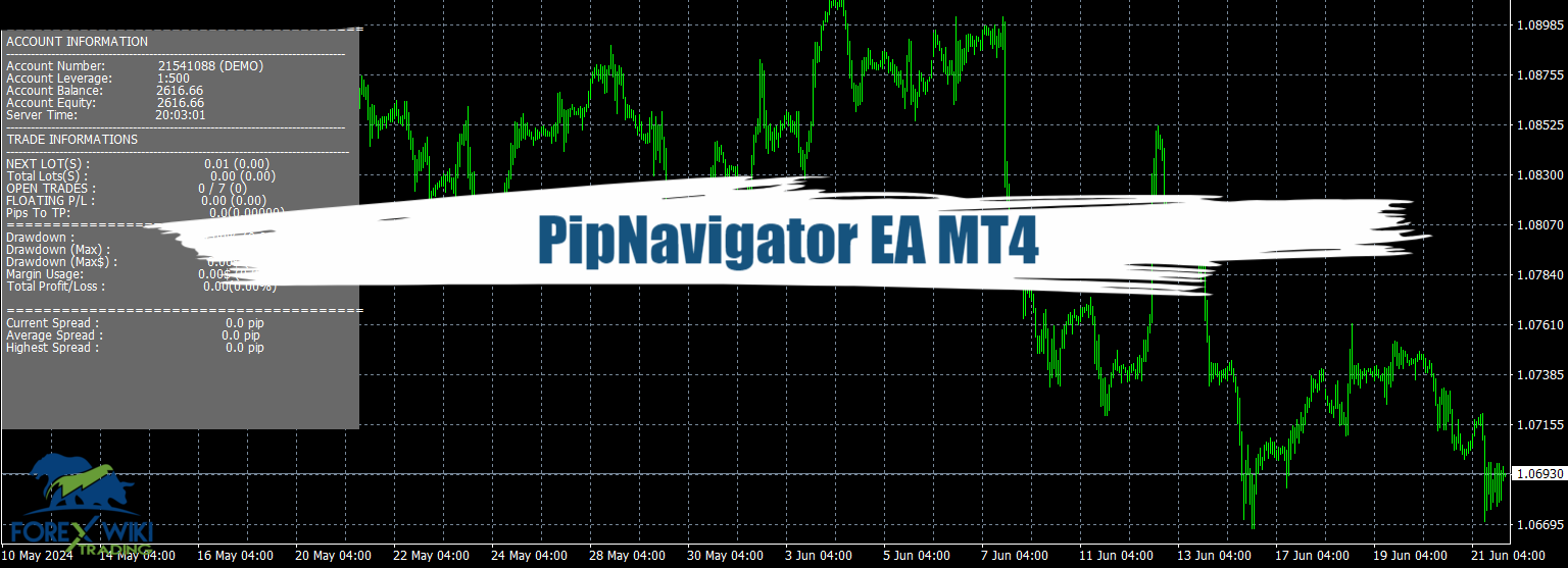 PipNavigator EA MT4 - Free Download 6