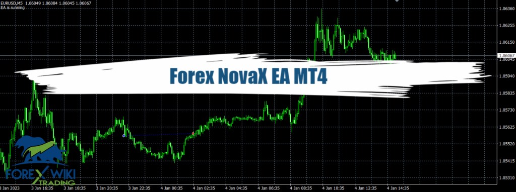 Forex NovaX EA MT4 - Free Download 3