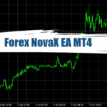 Forex NovaX EA MT4 - Free Download 10
