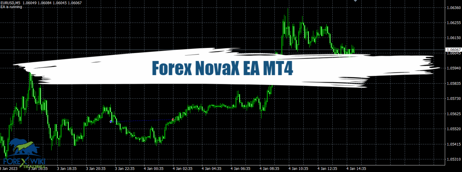 Forex NovaX EA MT4 - Free Download 21