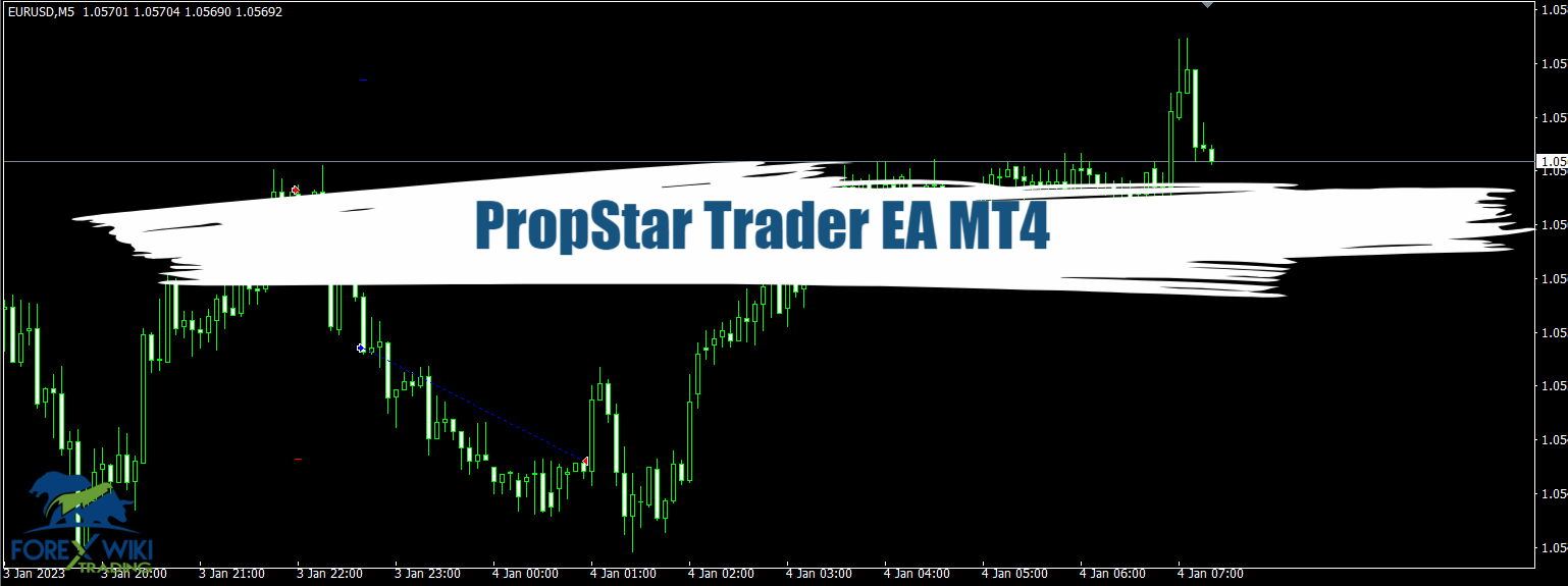 PropStar Trader EA MT4 - Free Download 42