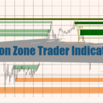 Precision Zone Trader Indicator MT4 - Free 9