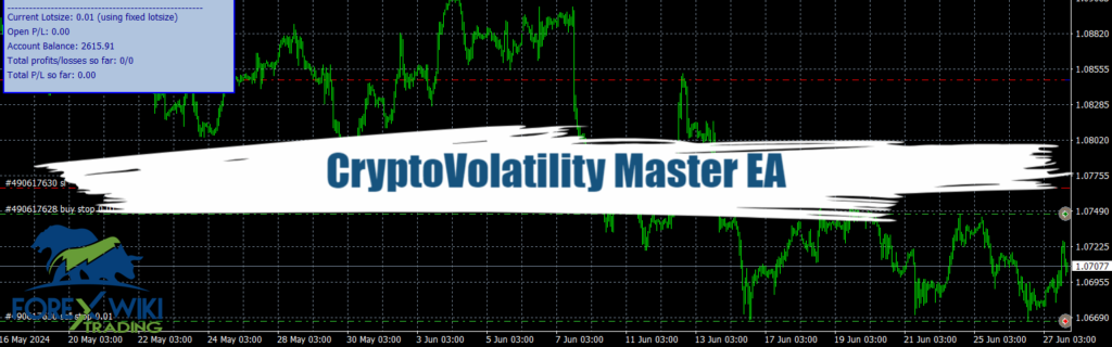 CryptoVolatility Master EA MT4 - Free Download 9