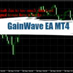 GainWave EA MT4 - Free Download 12