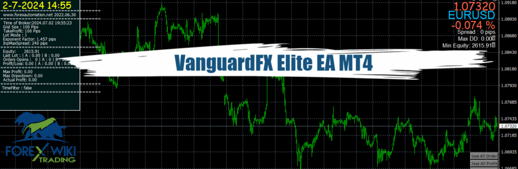 VanguardFX Elite EA MT4 - Free Download 7