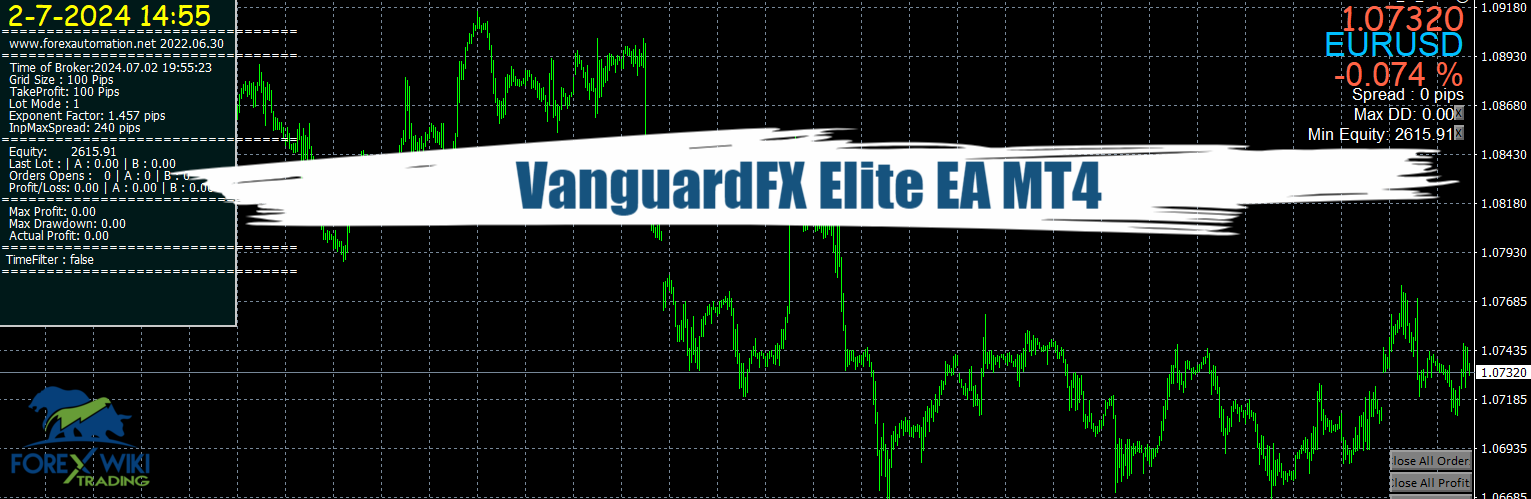VanguardFX Elite EA MT4 - Free Download 1
