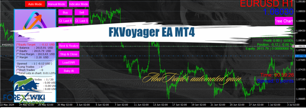 FXVoyager EA MT4 - Free Download 3