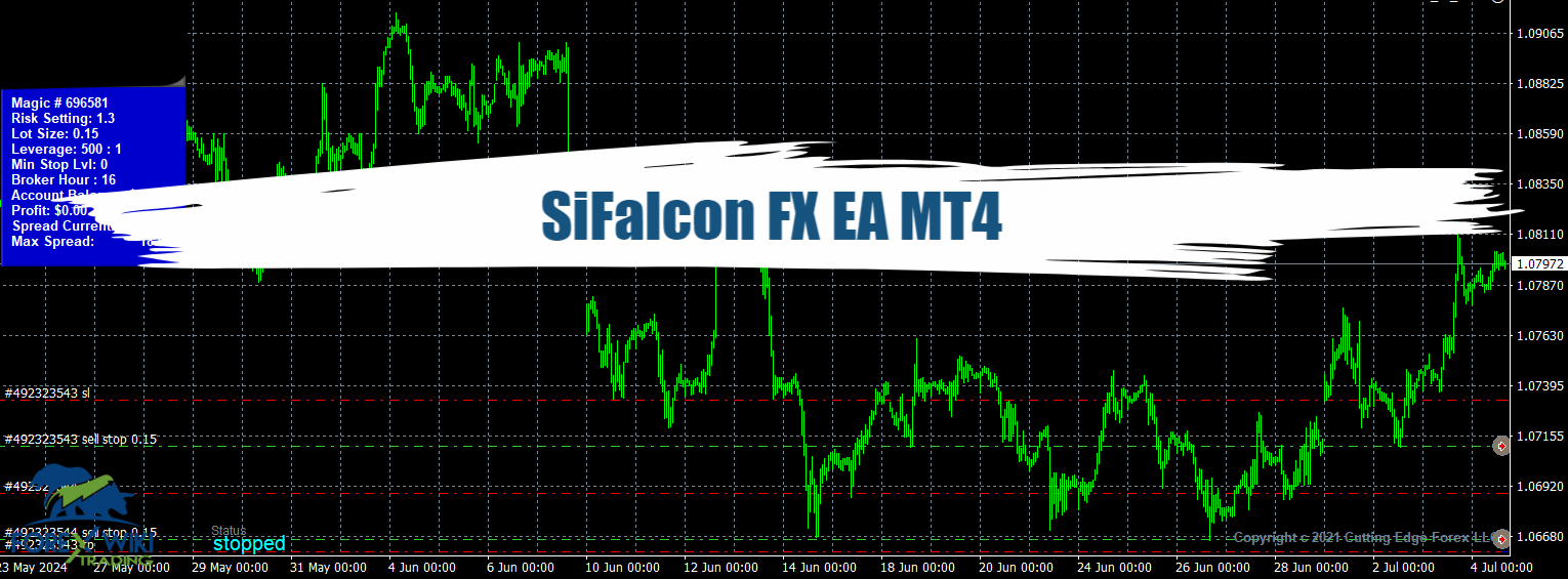 SiFalcon FX EA (Update 05/07/2024) - Free Edition 21