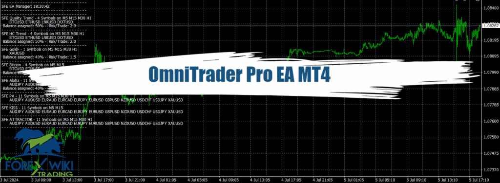 OmniTrader Pro EA MT4 - Free Download 4
