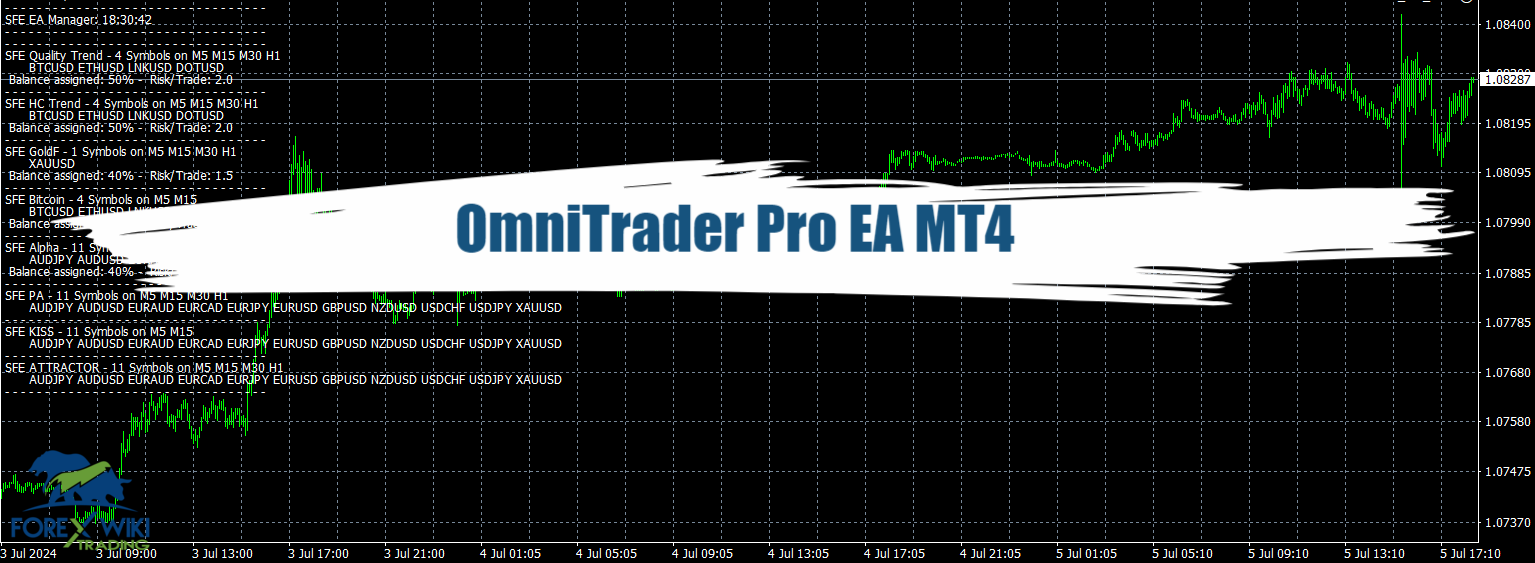 OmniTrader Pro EA MT4 - Free Download 17